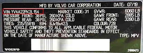 Select a Category. . Volvo parts by vin